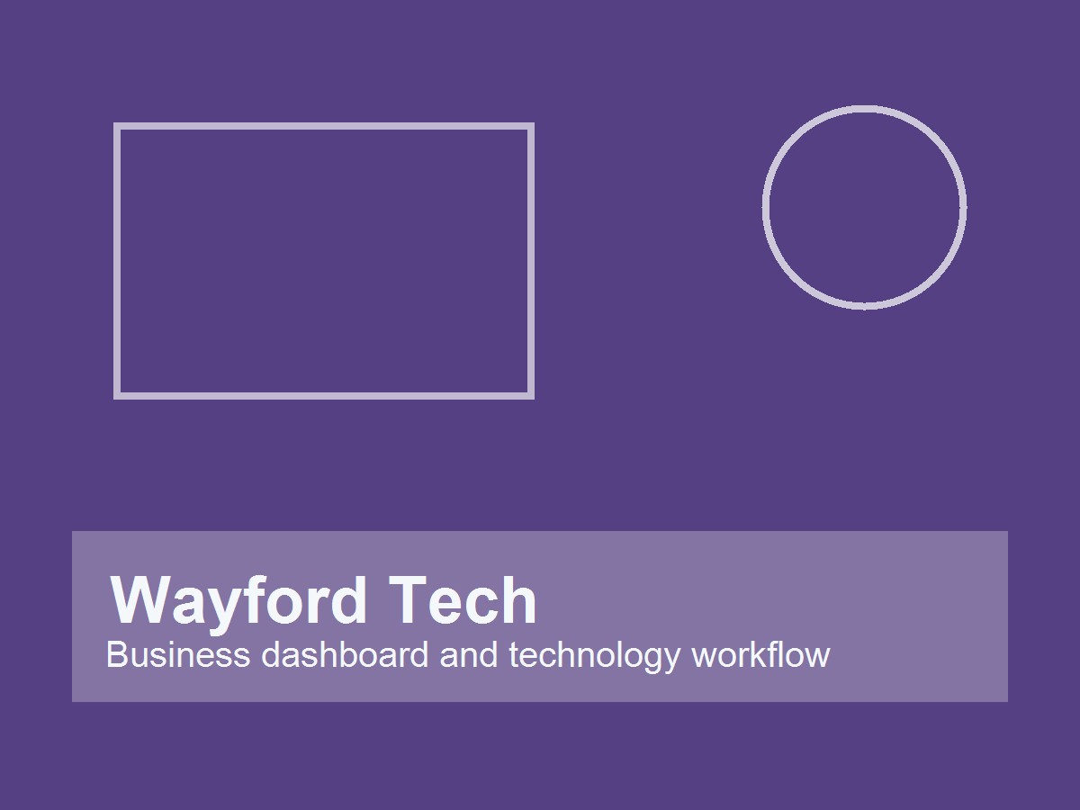 Business dashboard and technology workflow